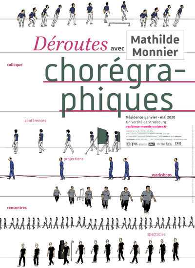 Résidence « Déroutes chorégraphiques avec Mathilde Monnier »